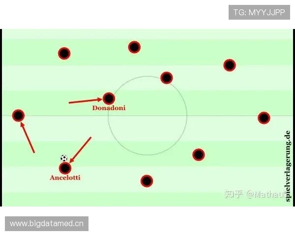 萨卡进攻效率与战术角色是否刷数据解析