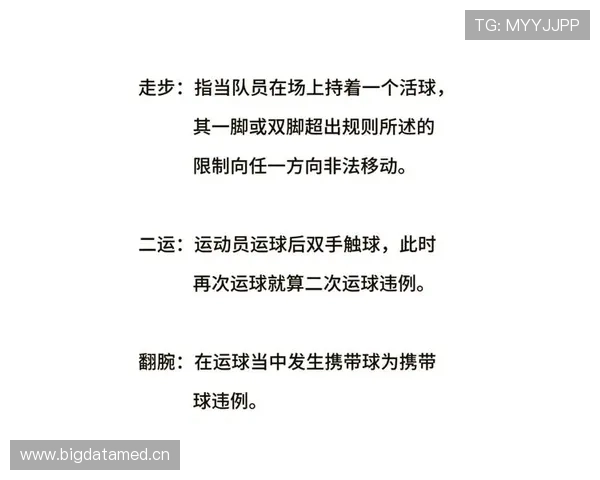 篮球规则：拖延时间违例的准确定义与判定解析
