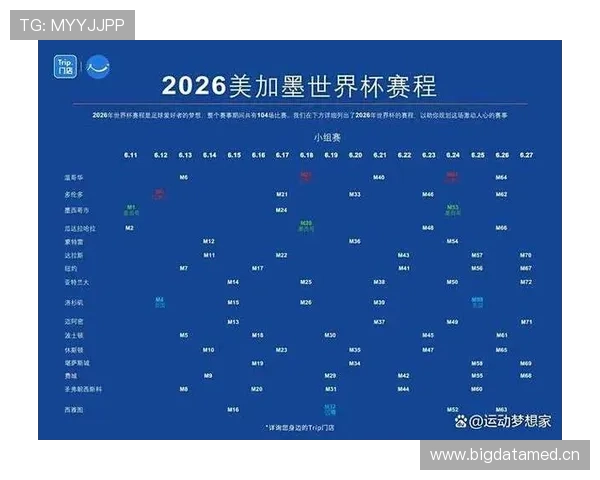 2026世界杯比赛时间规则一场踢多久