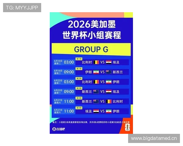 伊朗队2026世界杯小组赛前景如何 能否突破死亡之组创造历史