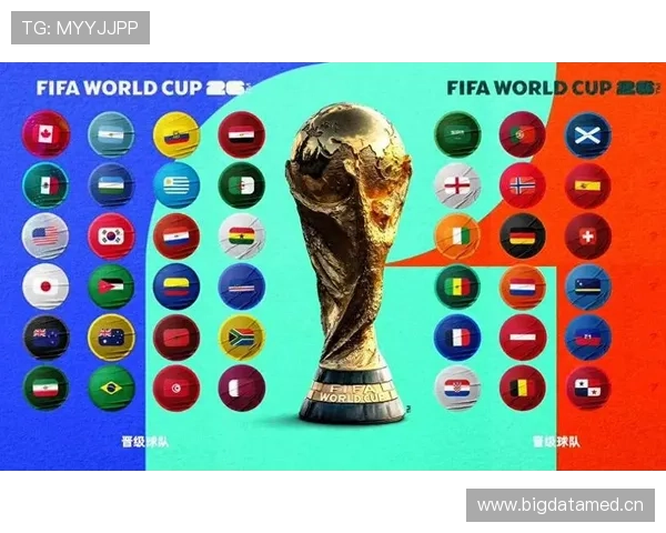 厄瓜多尔队2026世界杯前景分析：能否延续南美劲旅的出线势头