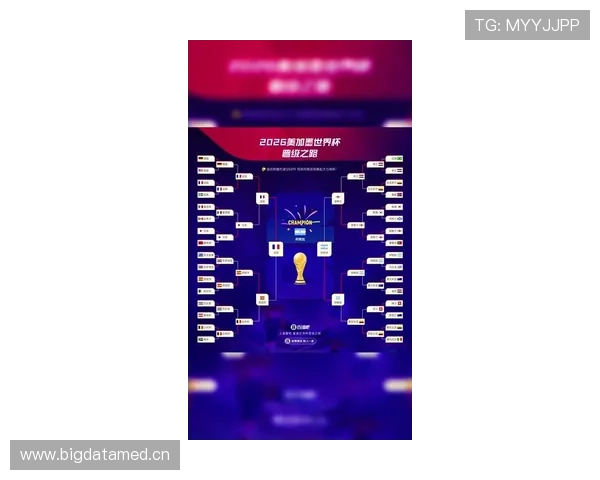 2026世界杯第二名球队平均积分预测 2026世界杯第二名球队平均积分预测